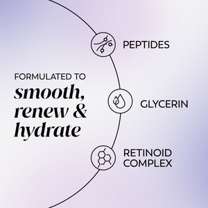 Olay Regenerist Retinol24 Night Face Moisturiser