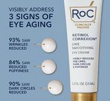 ROC RETINOL CORREXION LINE SMOOTHING EYE CREAM