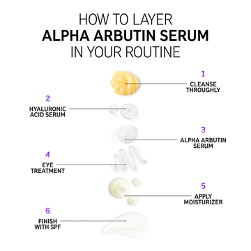 The Ordinary Alpha Arbutin 2% + HA 30ml