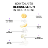 The Ordinary Retinol 0.5% in Squalane 30ml