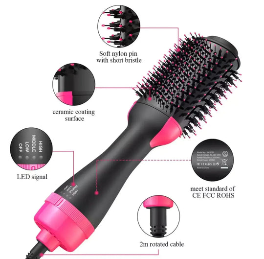 One Step Hot Air Brush Dryer Styler Bloomofy.pk Bloomify